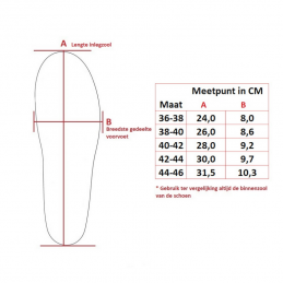 SPENCO Total Support MAX inlegzolen